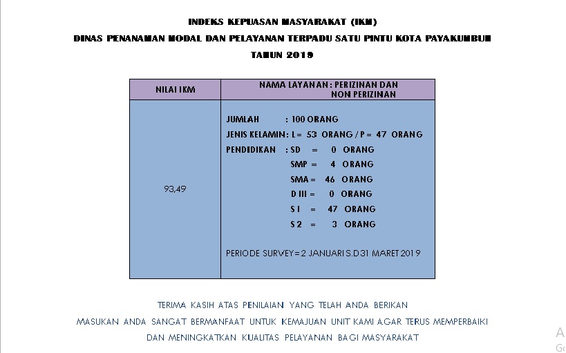 Hasil SKM 2019.jpg